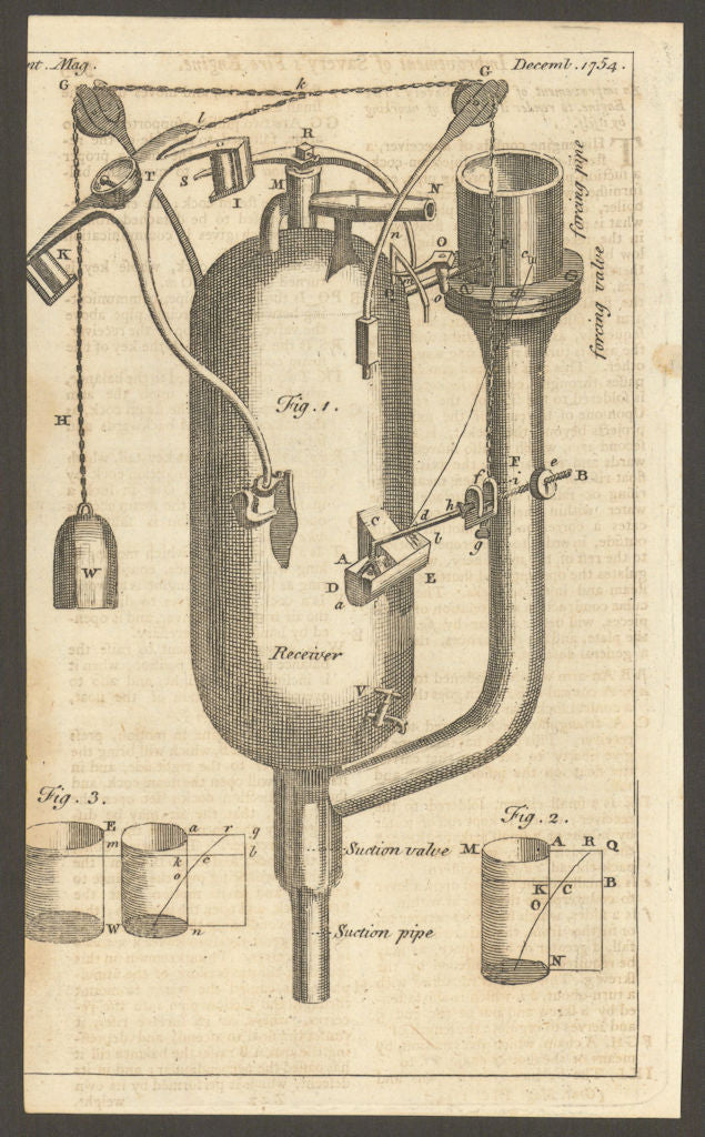 Savery's Fire Engine. Steam-engine Cylinders. Gent's Mag 1754 old print